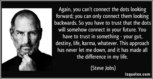 Steve Jobs Quote